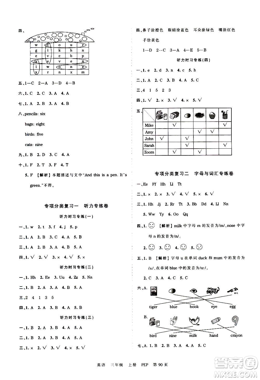 江西人民出版社2020秋王朝霞考點(diǎn)梳理時(shí)習(xí)卷英語三年級上冊PEP人教版答案