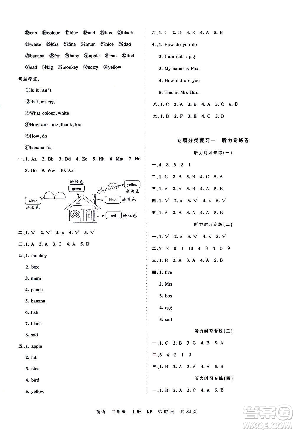 江西人民出版社2020秋王朝霞考點梳理時習(xí)卷英語三年級上冊KP科普版答案