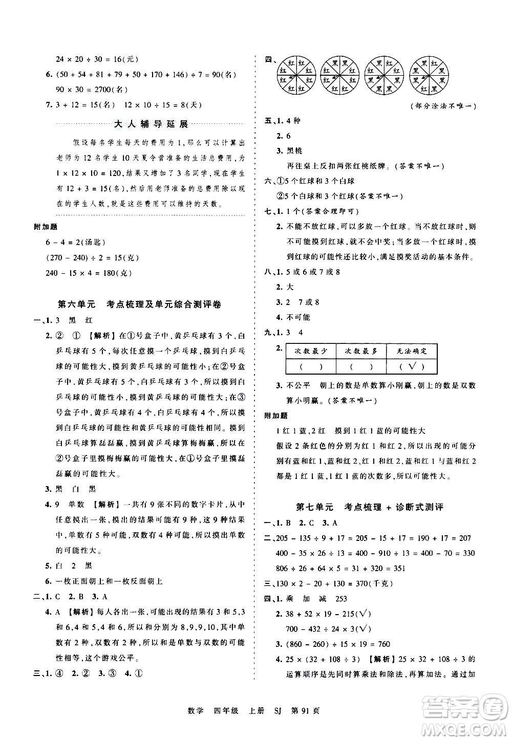 江西人民出版社2020秋王朝霞考點(diǎn)梳理時(shí)習(xí)卷數(shù)學(xué)四年級上冊SJ蘇教版答案