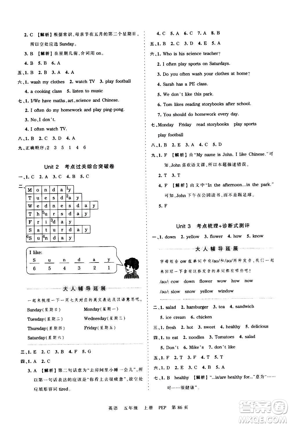 江西人民出版社2020秋王朝霞考點梳理時習卷英語五年級上冊PEP人教版答案