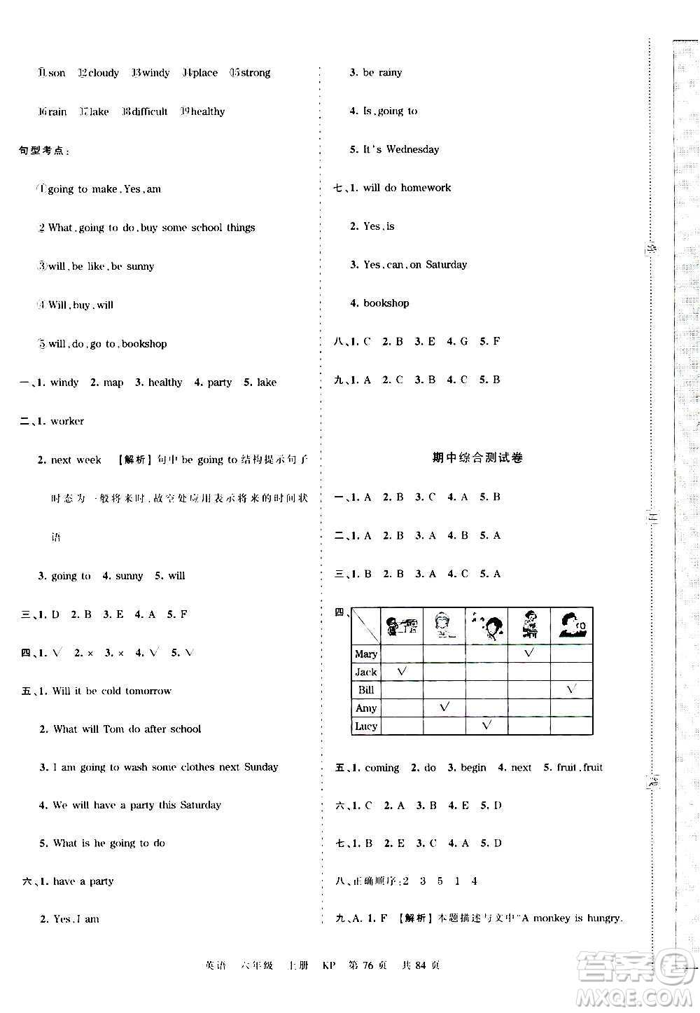 江西人民出版社2020秋王朝霞考點梳理時習卷英語六年級上冊KP科普版答案