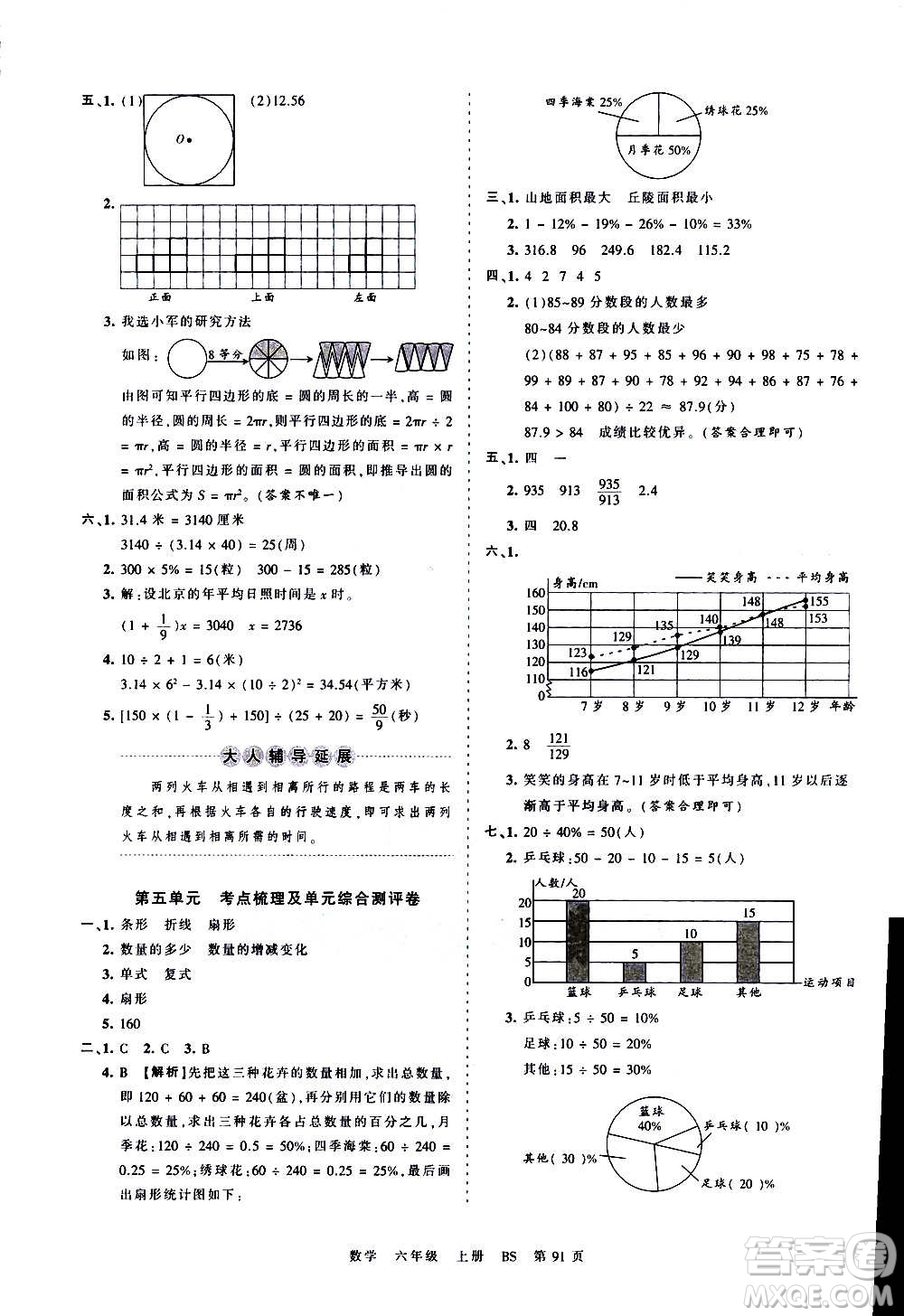 江西人民出版社2020秋王朝霞考點(diǎn)梳理時(shí)習(xí)卷數(shù)學(xué)六年級(jí)上冊(cè)BS北師版答案