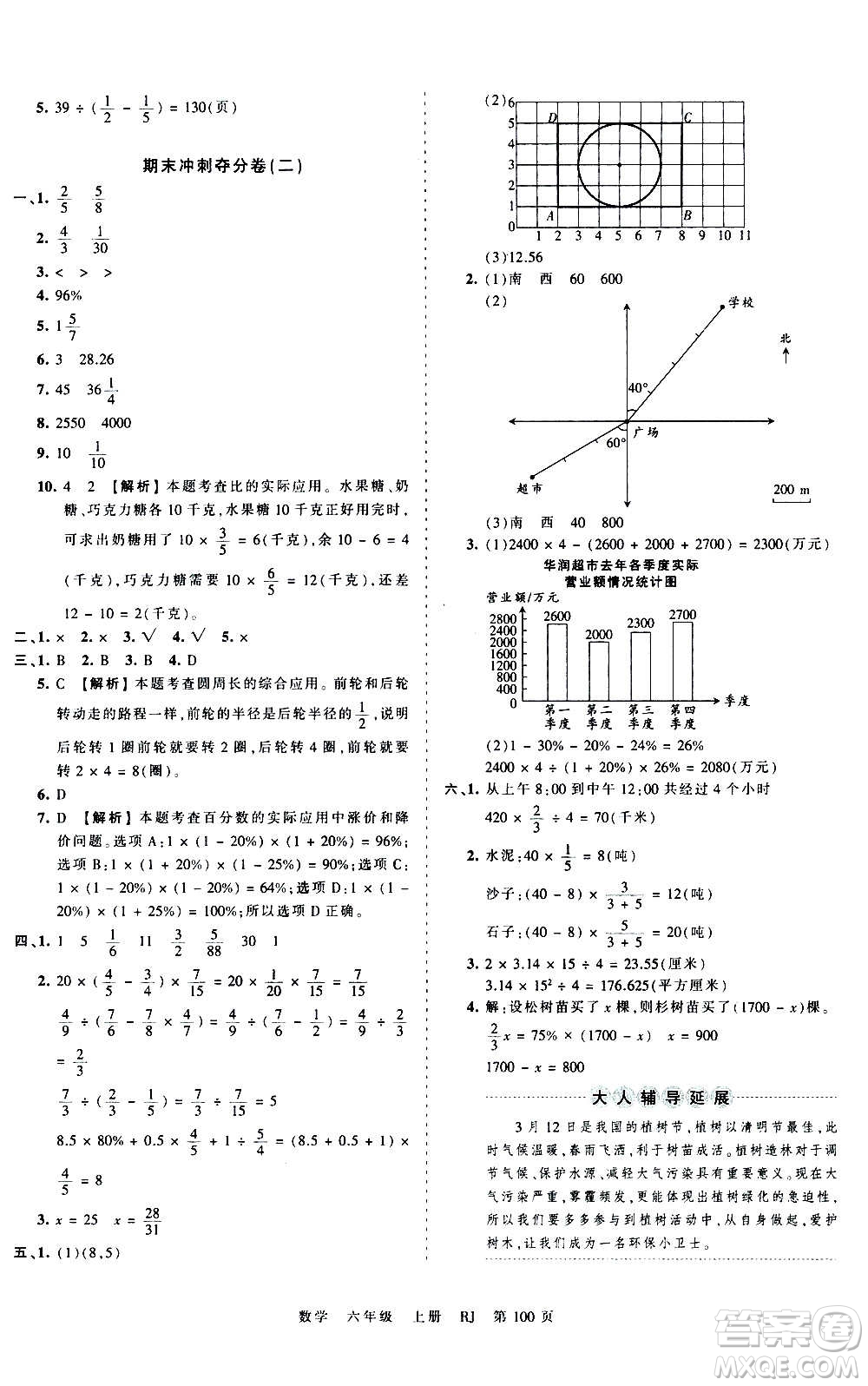 江西人民出版社2020秋王朝霞考點(diǎn)梳理時(shí)習(xí)卷數(shù)學(xué)六年級(jí)上冊(cè)RJ人教版答案