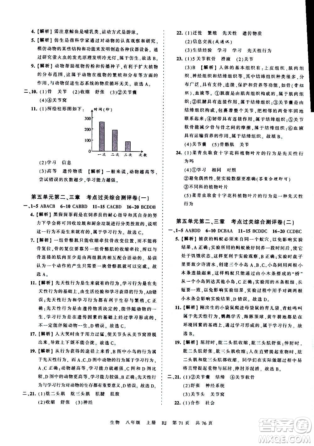 江西人民出版社2020秋王朝霞考點(diǎn)梳理時(shí)習(xí)卷生物八年級(jí)上冊(cè)RJ人教版答案