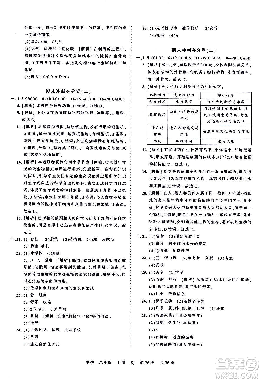 江西人民出版社2020秋王朝霞考點(diǎn)梳理時(shí)習(xí)卷生物八年級(jí)上冊(cè)RJ人教版答案