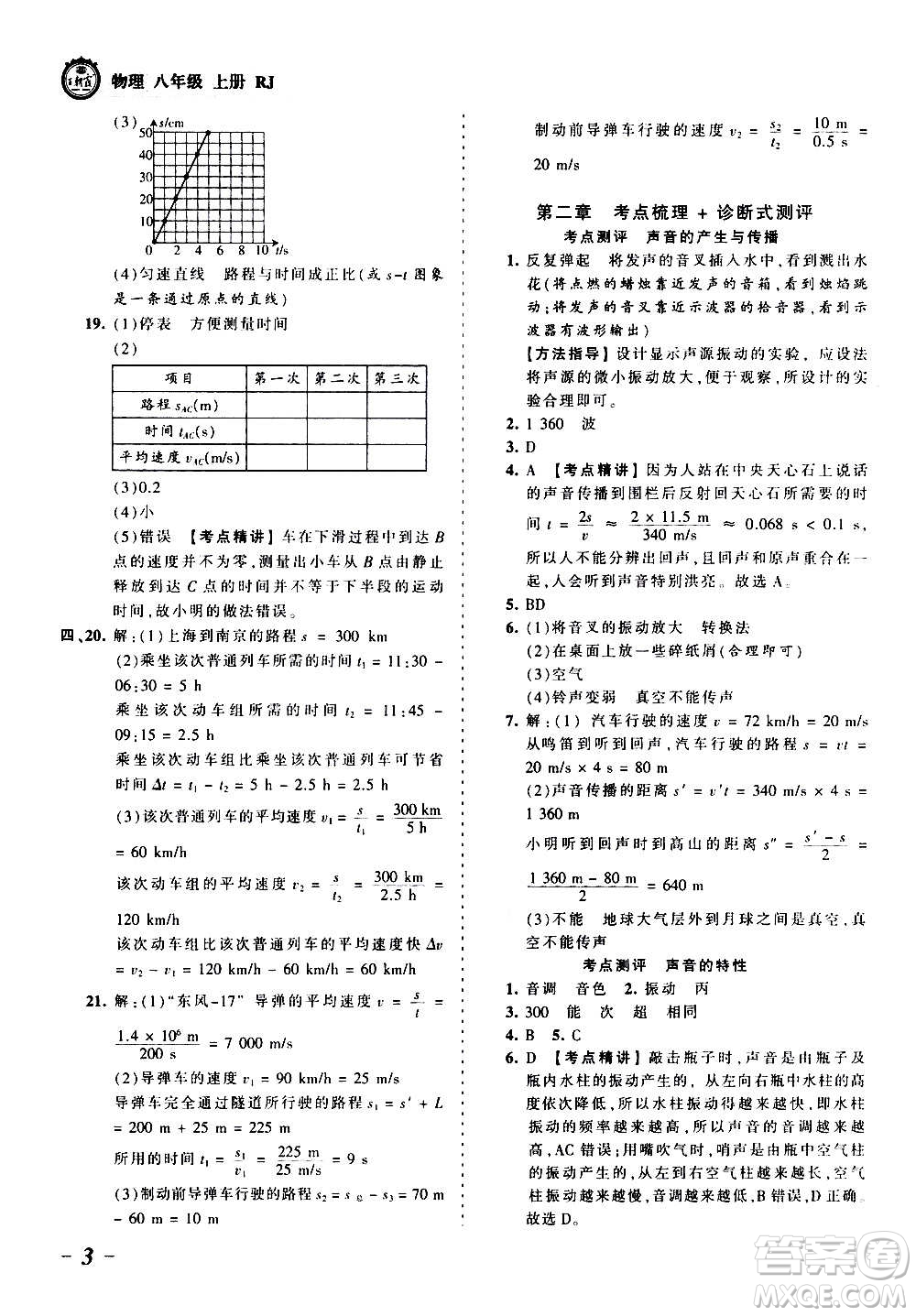 江西人民出版社2020秋王朝霞考點(diǎn)梳理時(shí)習(xí)卷物理八年級(jí)上冊(cè)RJ人教版答案