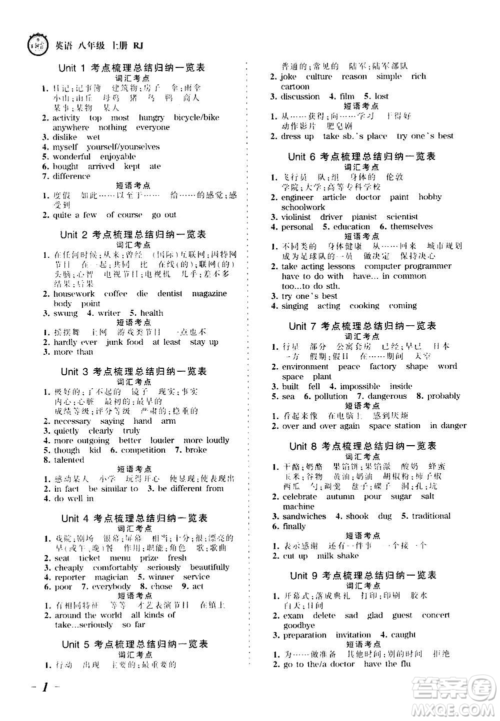 江西人民出版社2020秋王朝霞考點梳理時習卷英語八年級上冊RJ人教版答案