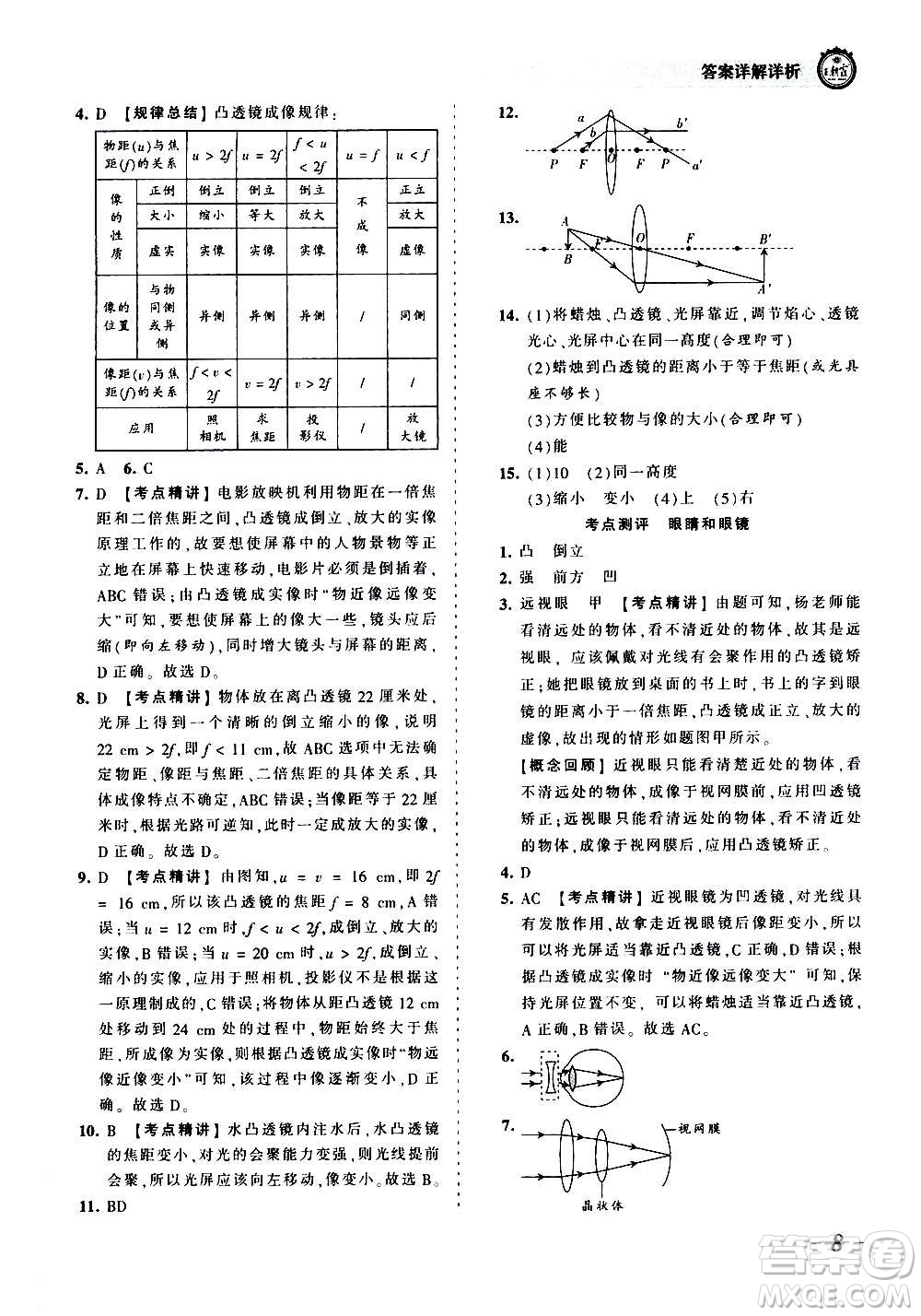 江西人民出版社2020秋王朝霞考點梳理時習卷物理八年級上冊HK滬科版答案