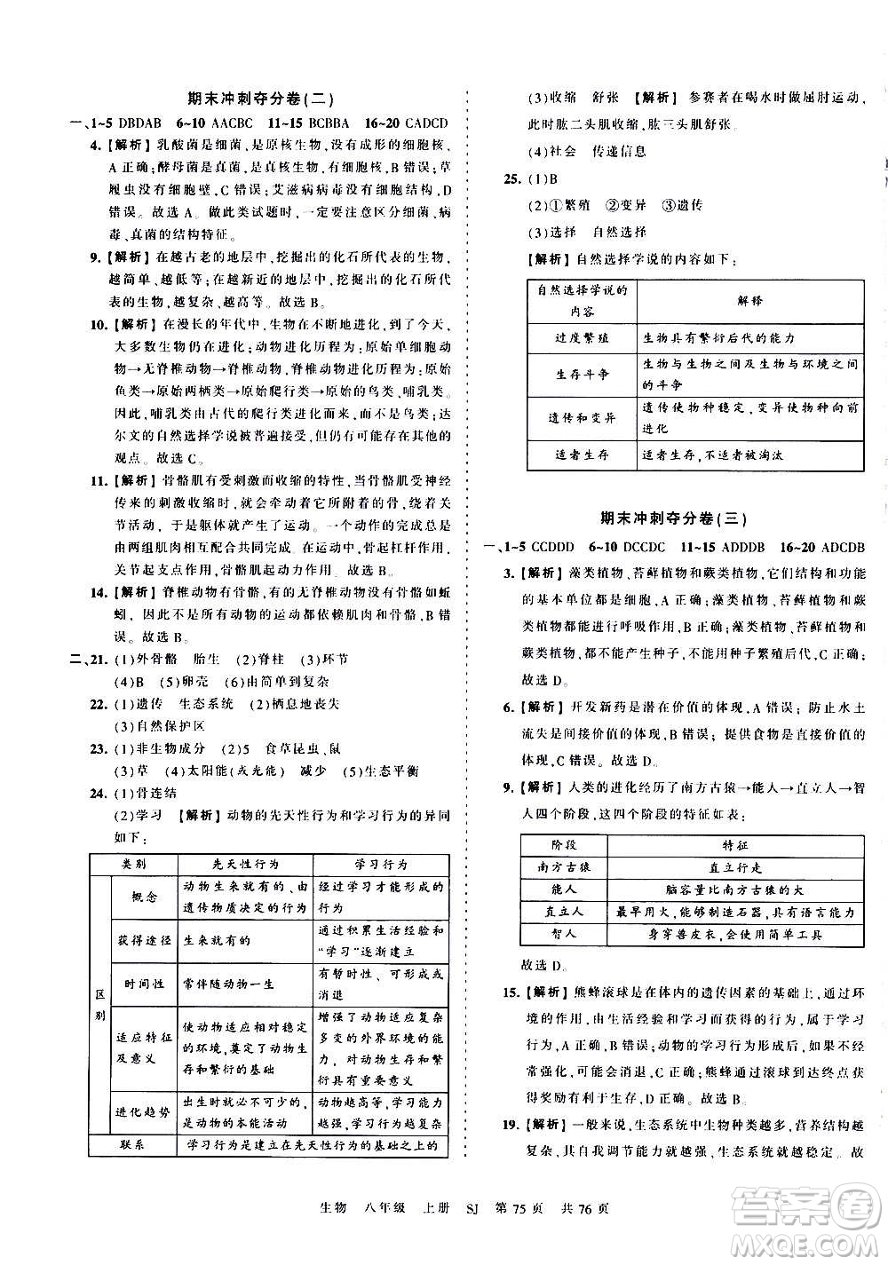 江西人民出版社2020秋王朝霞考點(diǎn)梳理時(shí)習(xí)卷生物八年級(jí)上冊(cè)SJ蘇教版答案