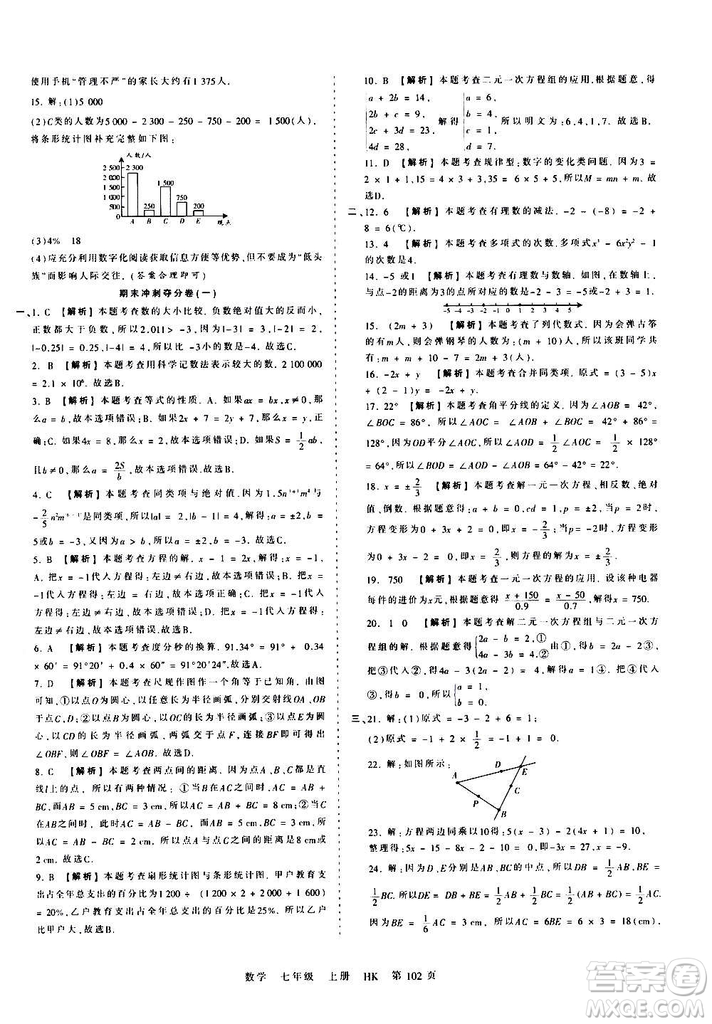 江西人民出版社2020秋王朝霞考點(diǎn)梳理時(shí)習(xí)卷數(shù)學(xué)七年級(jí)上冊(cè)HK滬科版答案