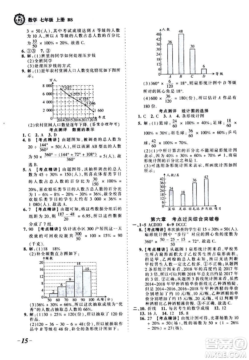 江西人民出版社2020秋王朝霞考點(diǎn)梳理時(shí)習(xí)卷數(shù)學(xué)七年級上冊BS北師版答案