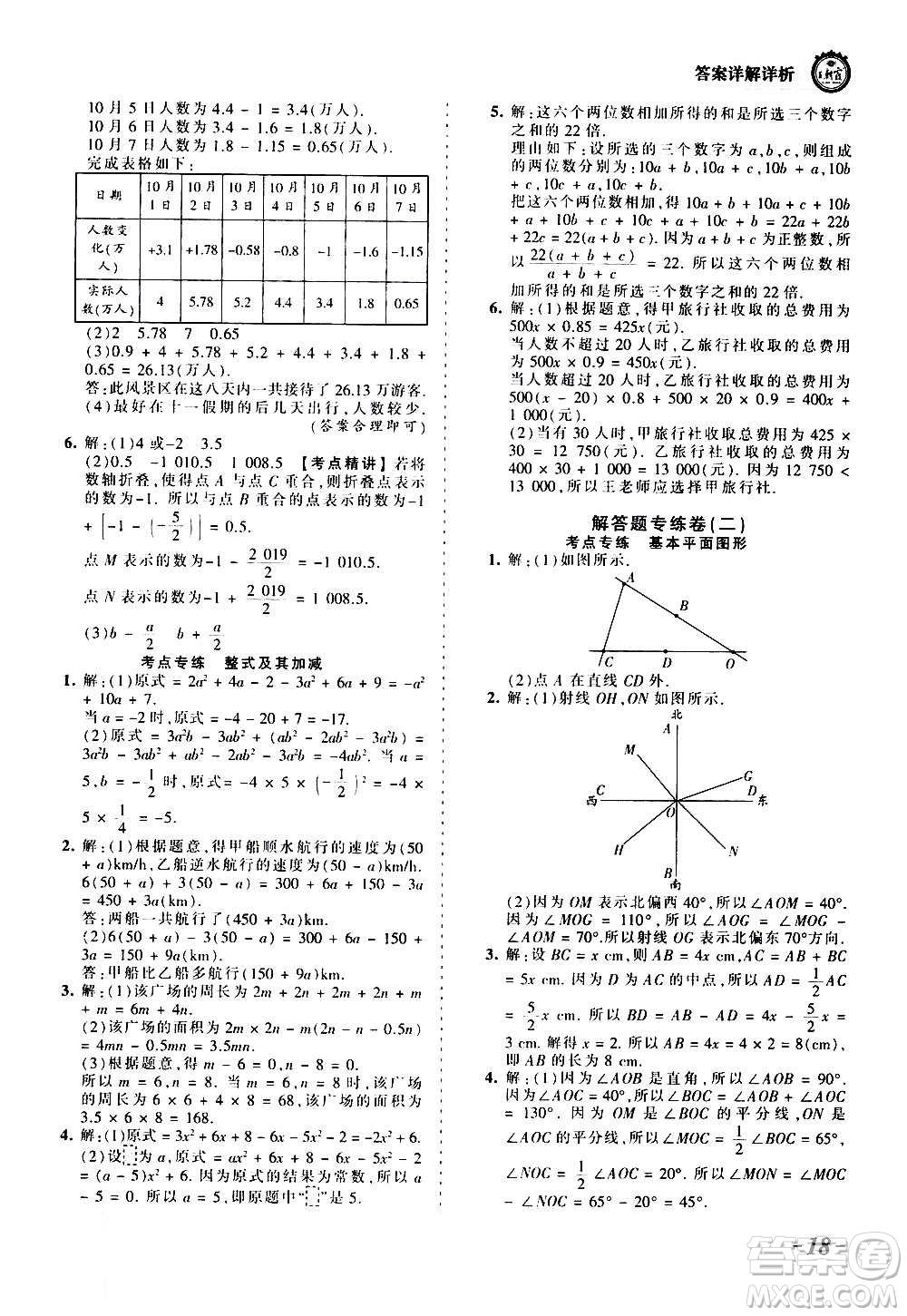 江西人民出版社2020秋王朝霞考點(diǎn)梳理時(shí)習(xí)卷數(shù)學(xué)七年級上冊BS北師版答案