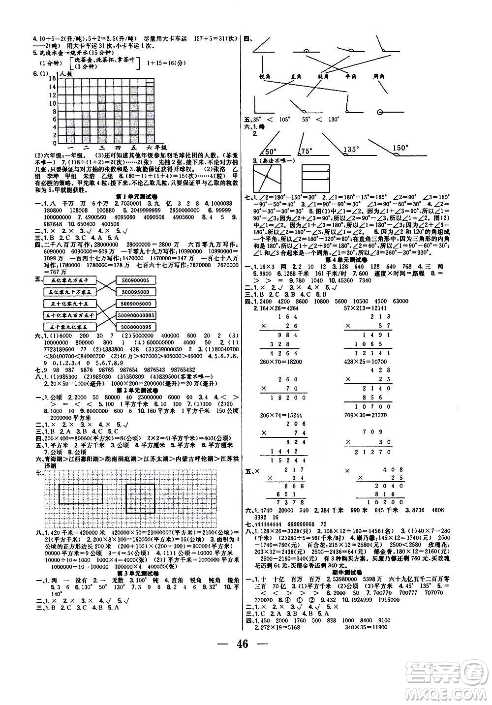 ?合肥工業(yè)大學(xué)出版社2020七天學(xué)練考四年級上冊數(shù)學(xué)RJ人教版答案