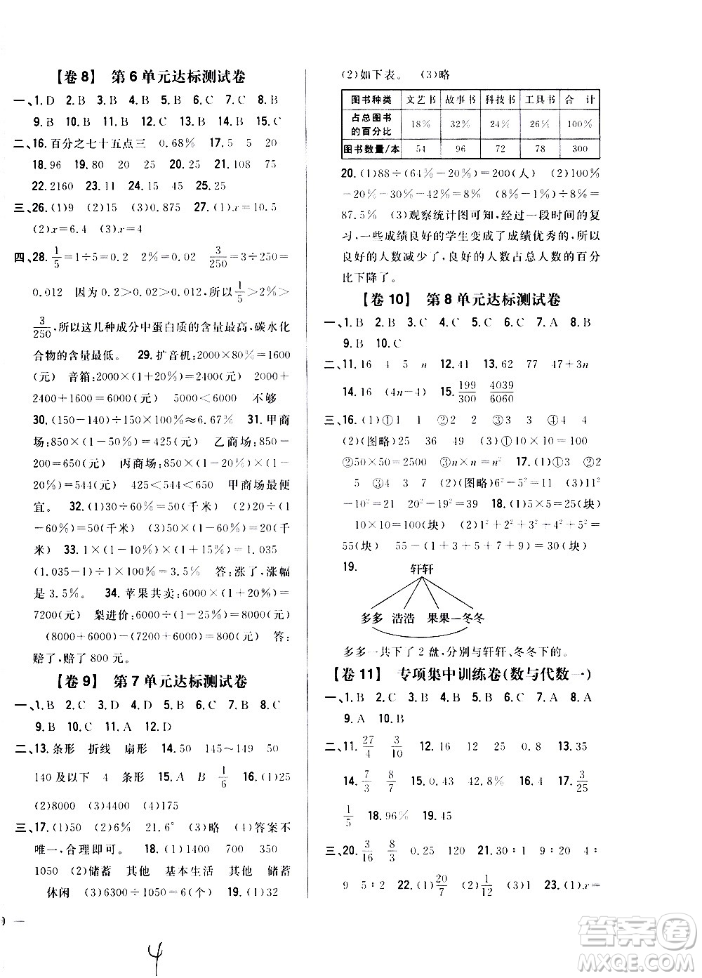 吉林人民出版社2020小學(xué)教材完全考卷六年級數(shù)學(xué)上冊新課標(biāo)人教版福建專版答案