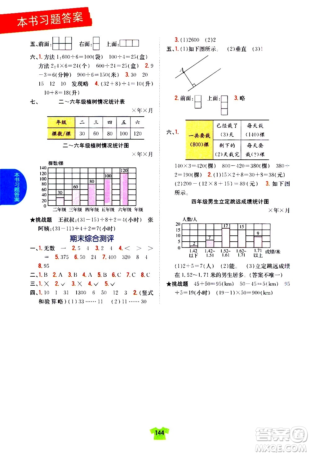 吉林人民出版社2020小學(xué)教材完全解讀四年級(jí)數(shù)學(xué)上冊(cè)新課標(biāo)江蘇版答案