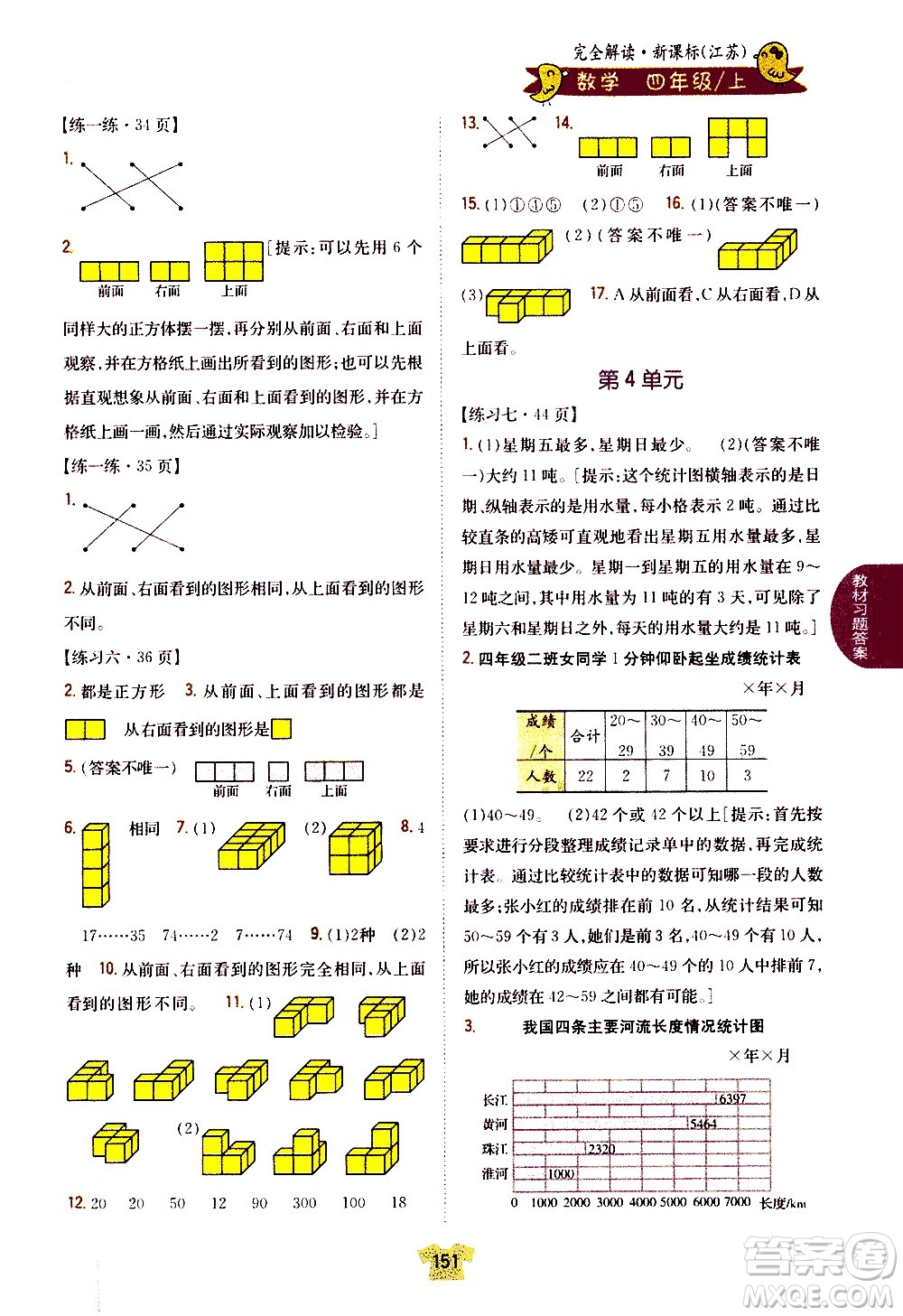 吉林人民出版社2020小學(xué)教材完全解讀四年級(jí)數(shù)學(xué)上冊(cè)新課標(biāo)江蘇版答案