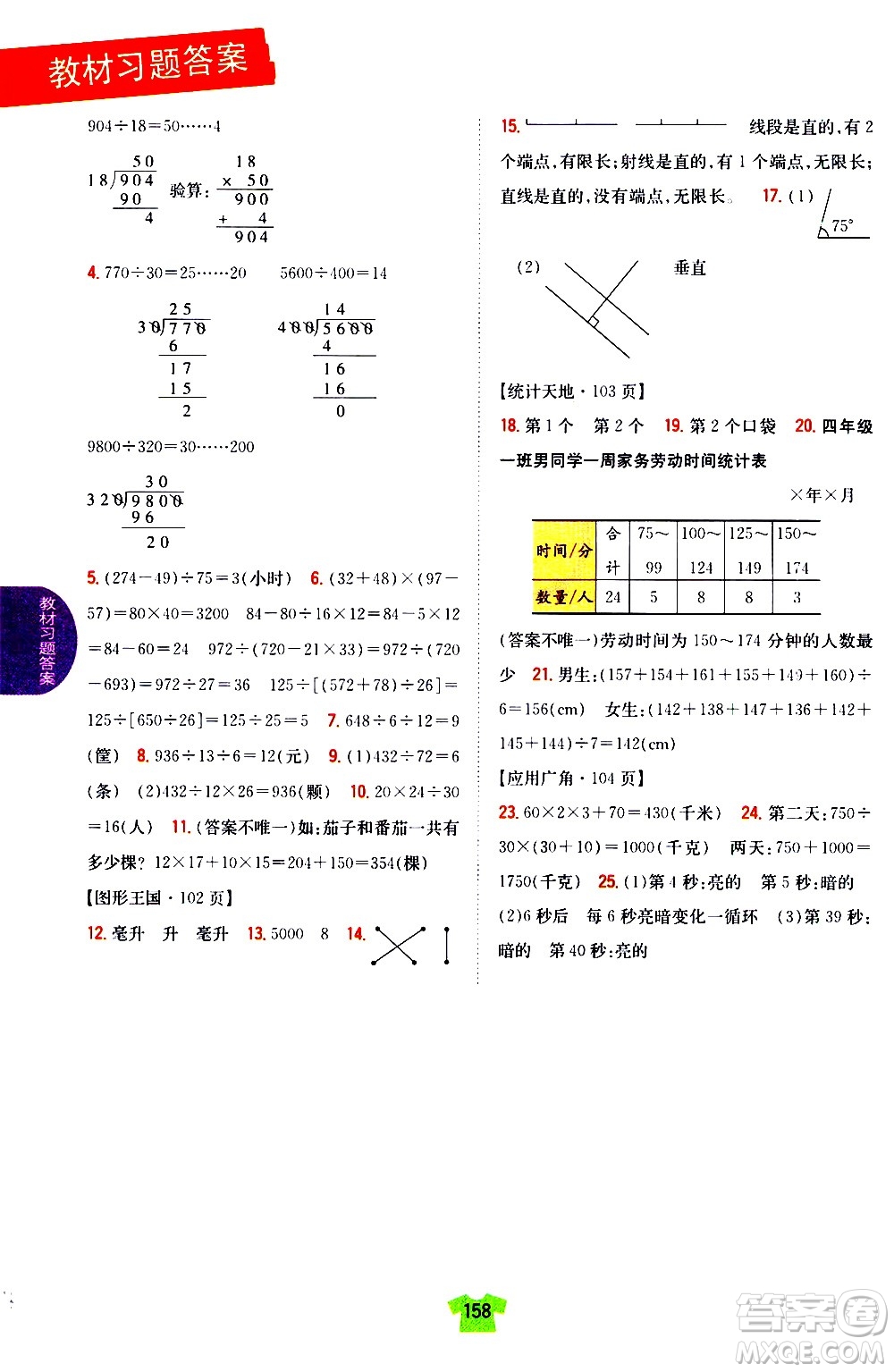 吉林人民出版社2020小學(xué)教材完全解讀四年級(jí)數(shù)學(xué)上冊(cè)新課標(biāo)江蘇版答案