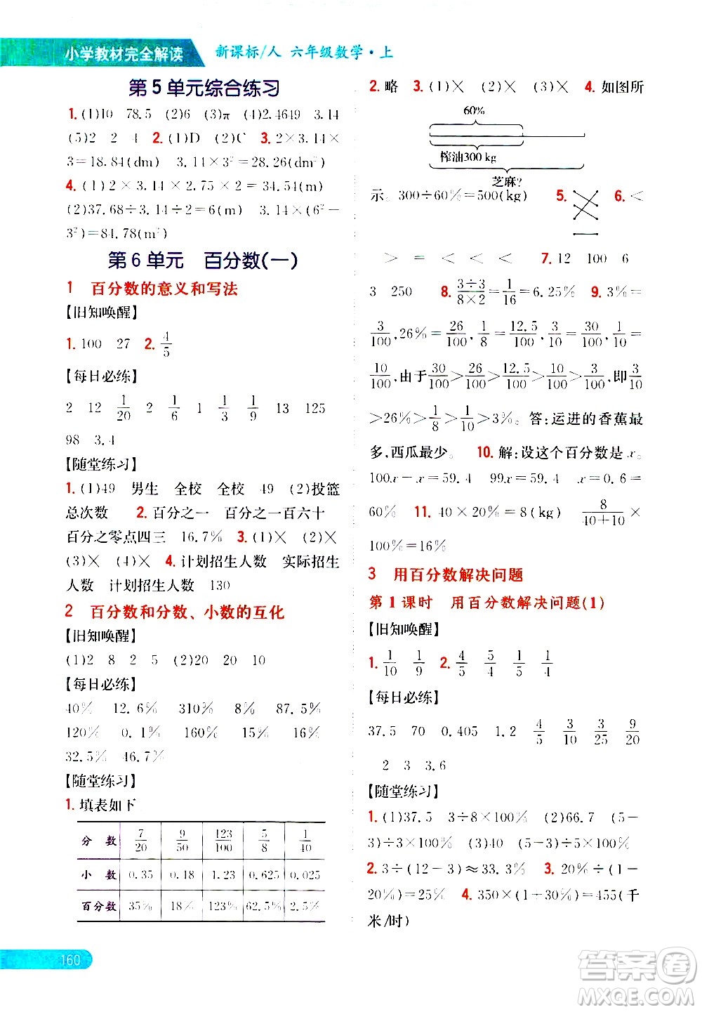 吉林人民出版社2020小學(xué)教材完全解讀六年級(jí)數(shù)學(xué)上冊(cè)新課標(biāo)人教版答案