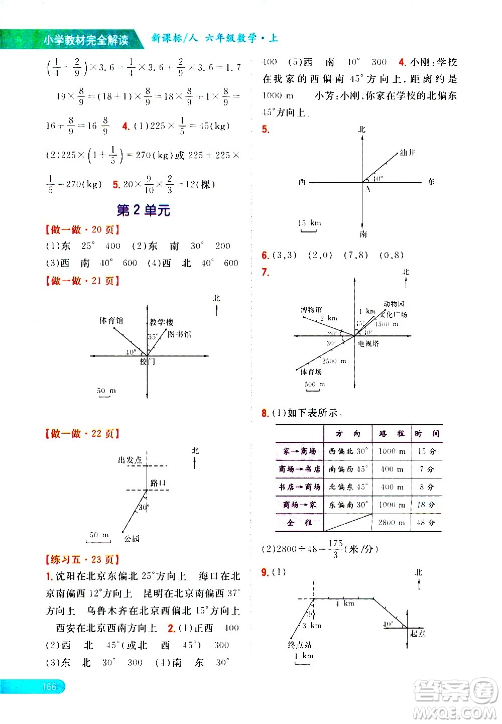 吉林人民出版社2020小學(xué)教材完全解讀六年級(jí)數(shù)學(xué)上冊(cè)新課標(biāo)人教版答案