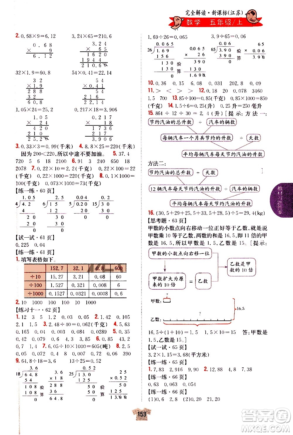 吉林人民出版社2020小學(xué)教材完全解讀五年級數(shù)學(xué)上冊新課標(biāo)江蘇版答案