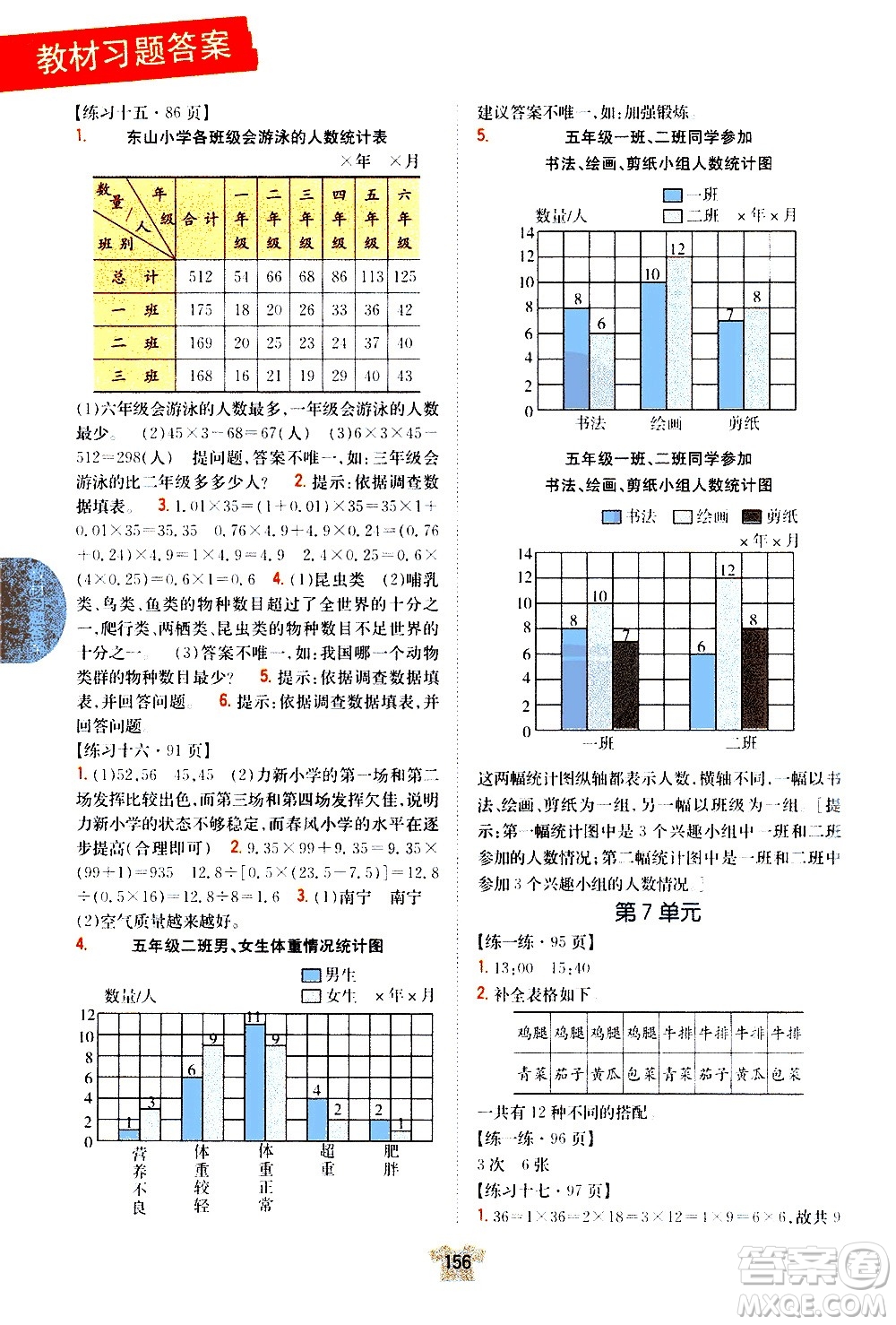 吉林人民出版社2020小學(xué)教材完全解讀五年級數(shù)學(xué)上冊新課標(biāo)江蘇版答案