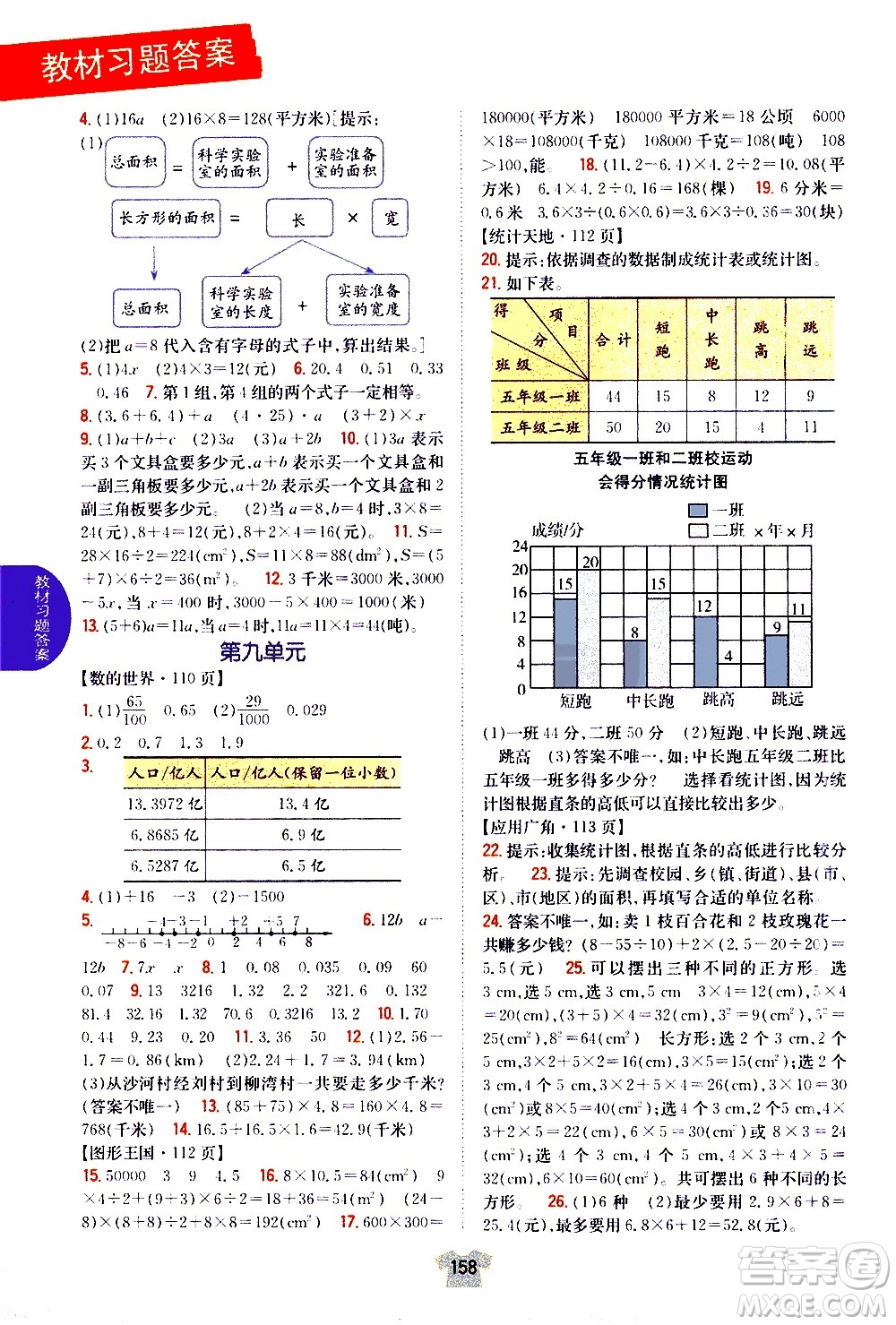 吉林人民出版社2020小學(xué)教材完全解讀五年級數(shù)學(xué)上冊新課標(biāo)江蘇版答案