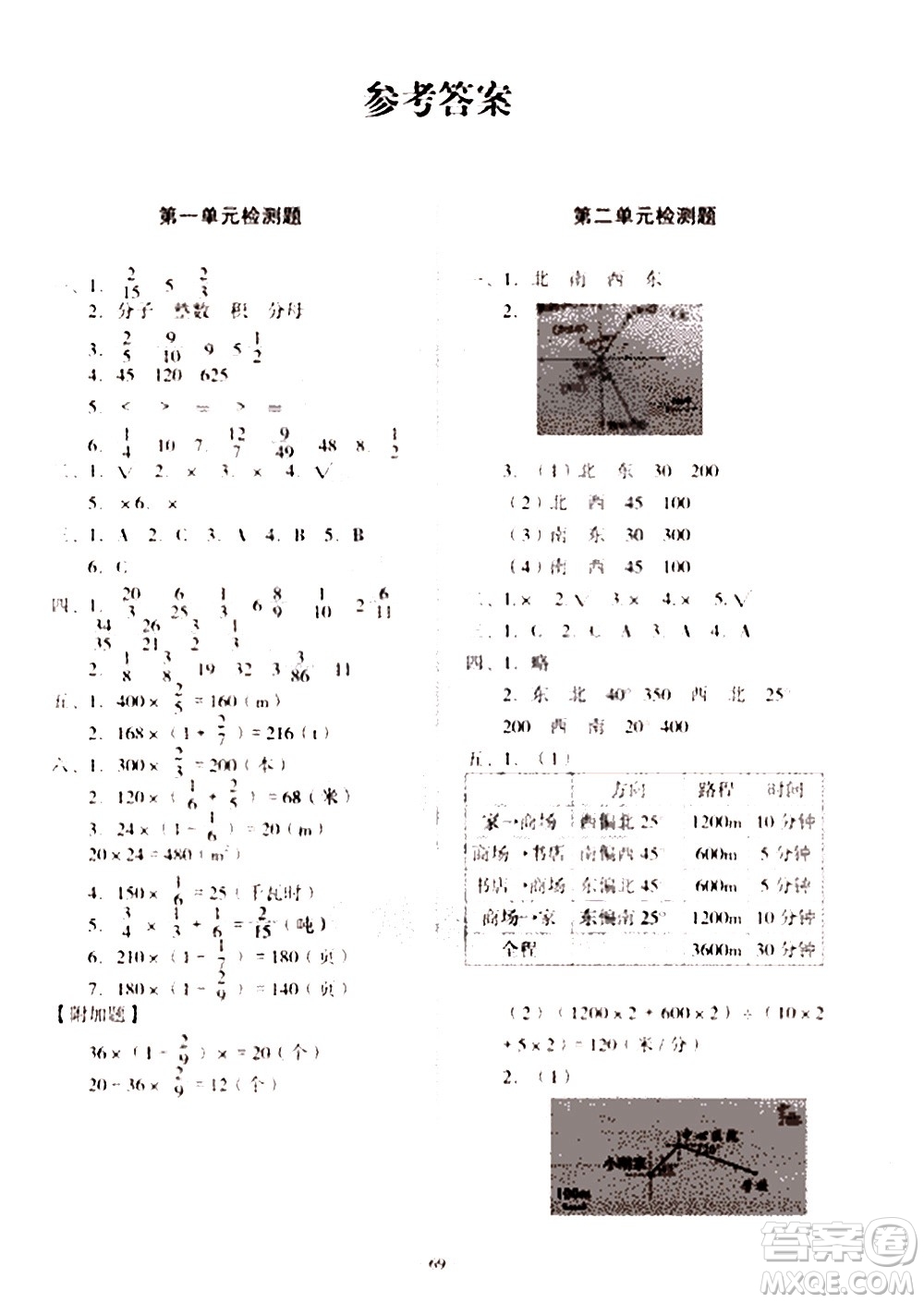 2020一課三練單元測(cè)試數(shù)學(xué)六年級(jí)上冊(cè)人教版答案