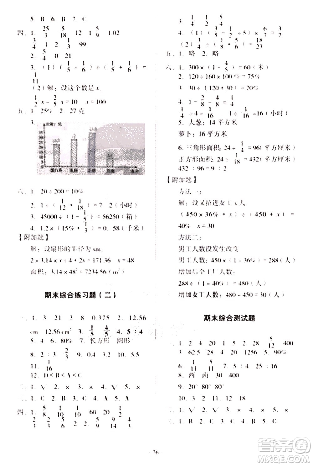 2020一課三練單元測(cè)試數(shù)學(xué)六年級(jí)上冊(cè)人教版答案