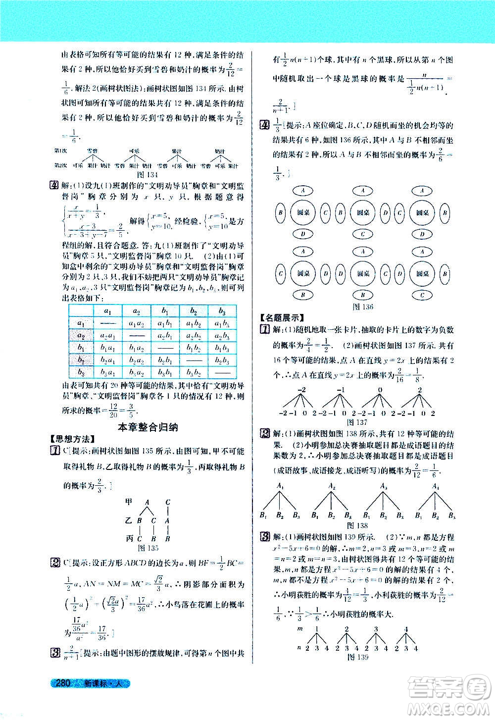 吉林人民出版社2020新教材完全解讀數(shù)學九年級上冊人教版答案