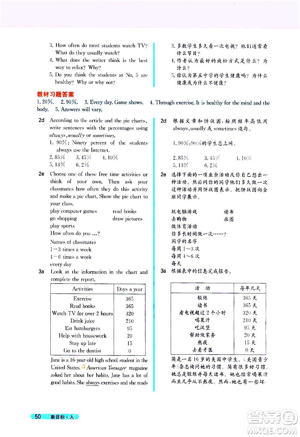 吉林人民出版社2020新教材完全解讀英語(yǔ)八年級(jí)上冊(cè)人教版答案