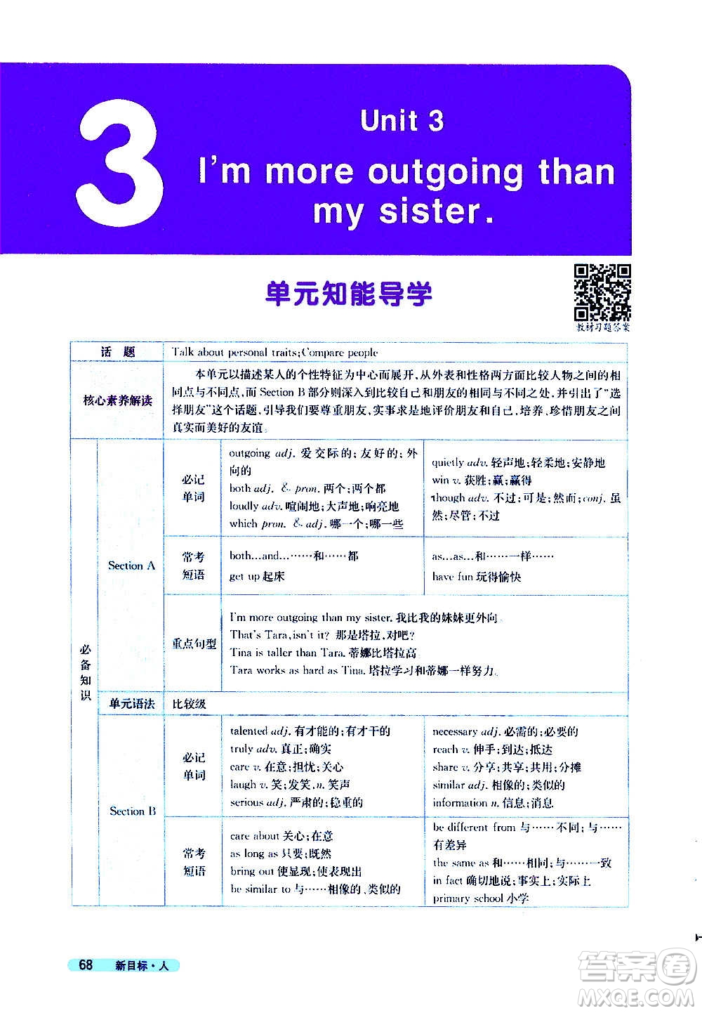 吉林人民出版社2020新教材完全解讀英語(yǔ)八年級(jí)上冊(cè)人教版答案