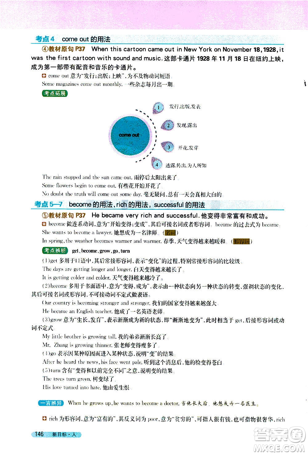 吉林人民出版社2020新教材完全解讀英語(yǔ)八年級(jí)上冊(cè)人教版答案