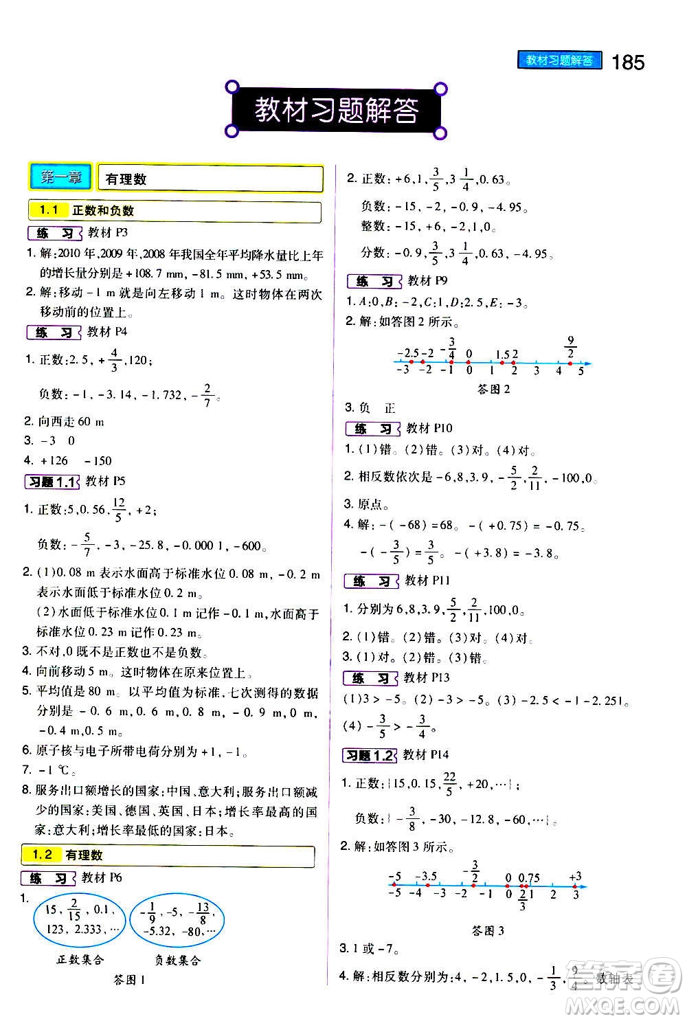 2020秋王后雄初中教材完全解讀七年級上冊數(shù)學(xué)RJSX人教版參考答案