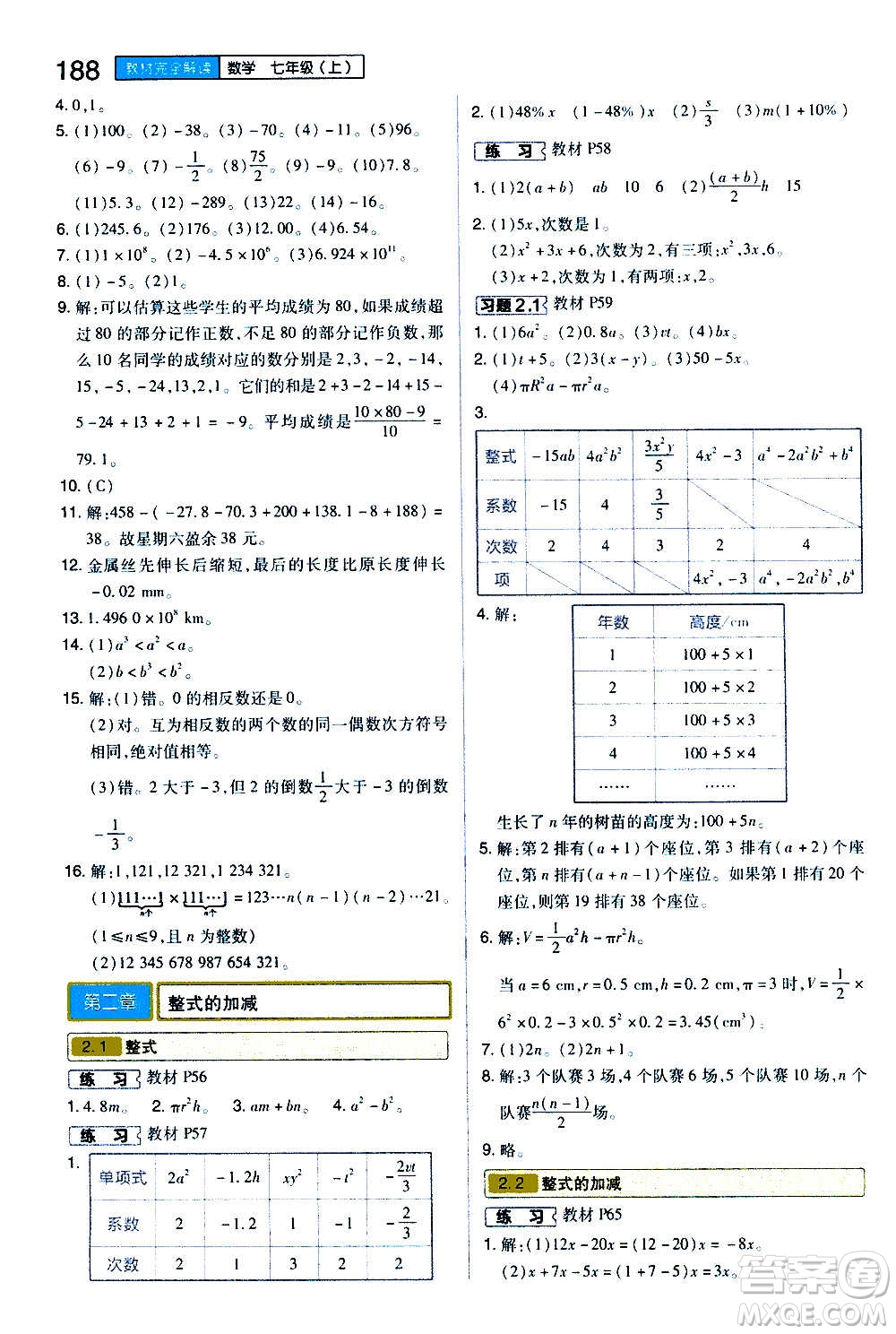 2020秋王后雄初中教材完全解讀七年級上冊數(shù)學(xué)RJSX人教版參考答案