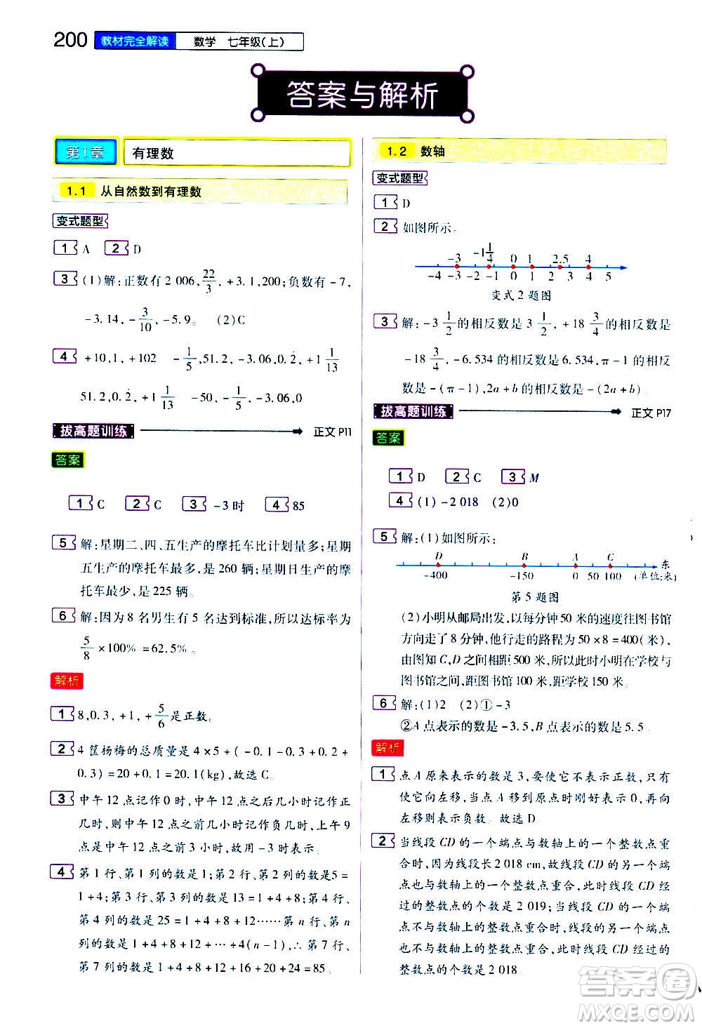 2020秋王后雄初中教材完全解讀七年級上冊數(shù)學(xué)ZJSX浙教版參考答案