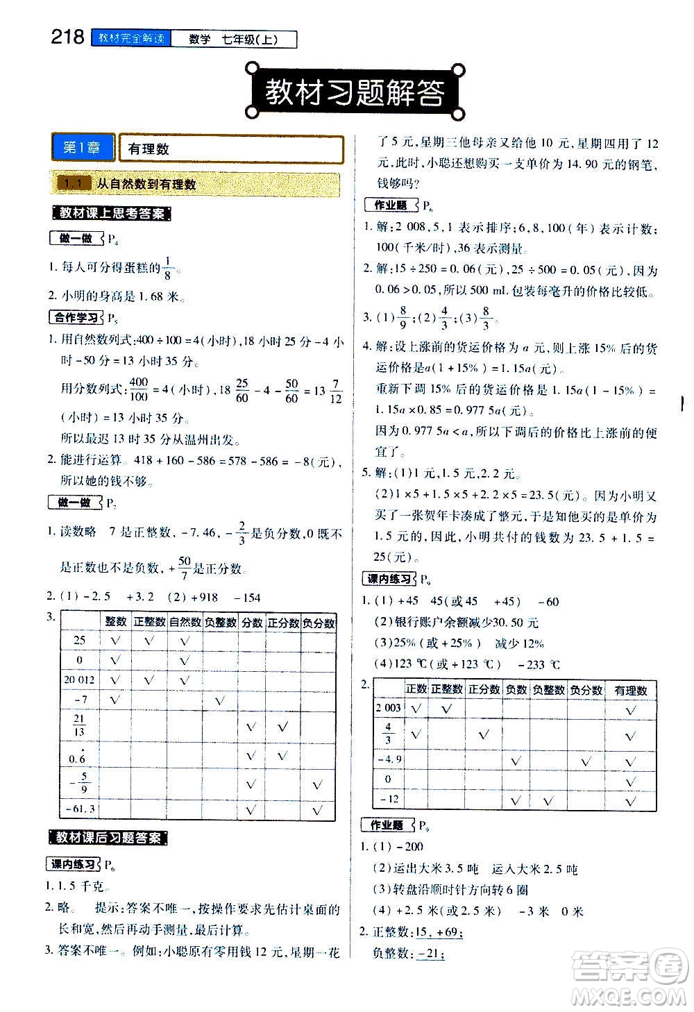 2020秋王后雄初中教材完全解讀七年級上冊數(shù)學(xué)ZJSX浙教版參考答案