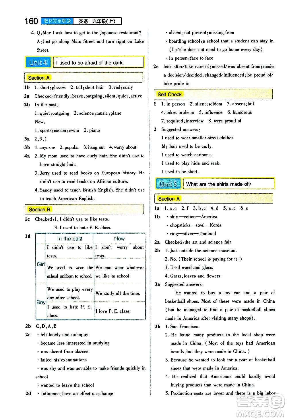 2020秋王后雄初中教材完全解讀九年級(jí)上冊(cè)英語RJYY人教版參考答案