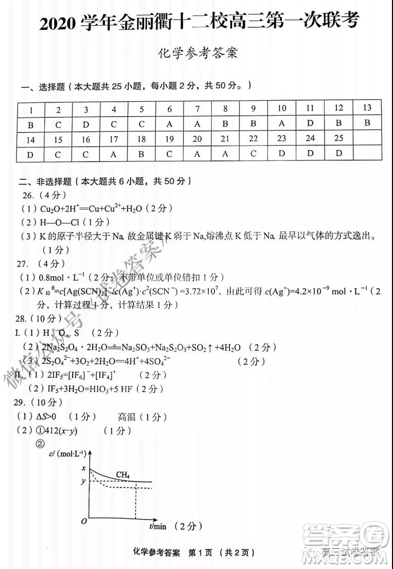 金麗衢十二校2020學(xué)年高三第一次聯(lián)考化學(xué)試題及答案