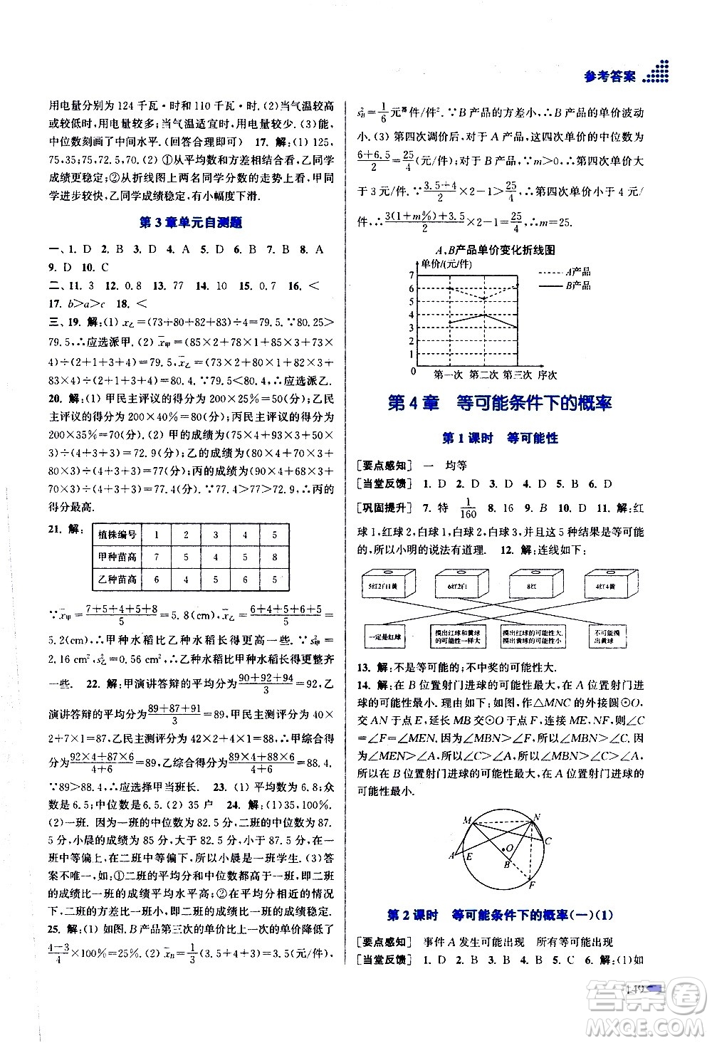 江蘇鳳凰美術(shù)出版社2020創(chuàng)新課時作業(yè)數(shù)學(xué)九年級上冊新課標(biāo)江蘇版答案