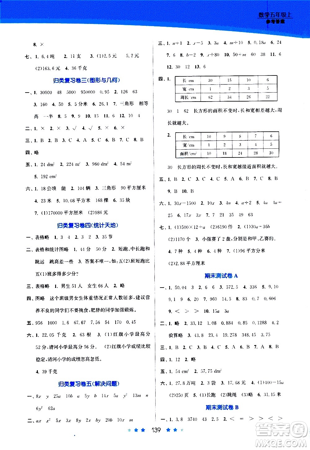 江蘇鳳凰美術(shù)出版社2020創(chuàng)新課時作業(yè)數(shù)學(xué)五年級上冊江蘇版答案