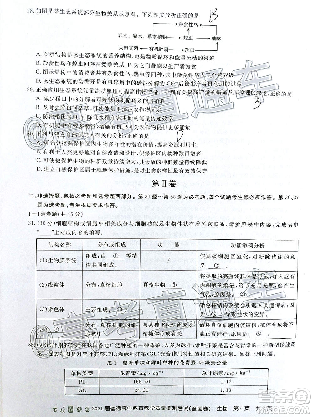 2021屆百校聯(lián)盟12月聯(lián)考全國卷生物試題及答案