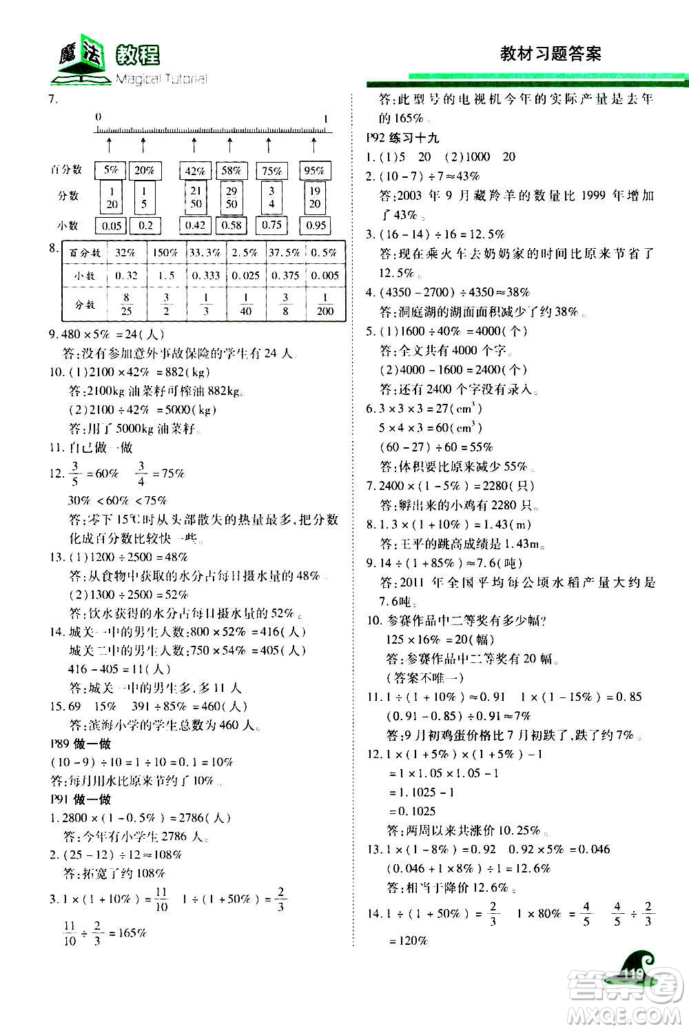 2020魔法教程數(shù)學(xué)六年級(jí)上冊(cè)RJ人教版精解版答案