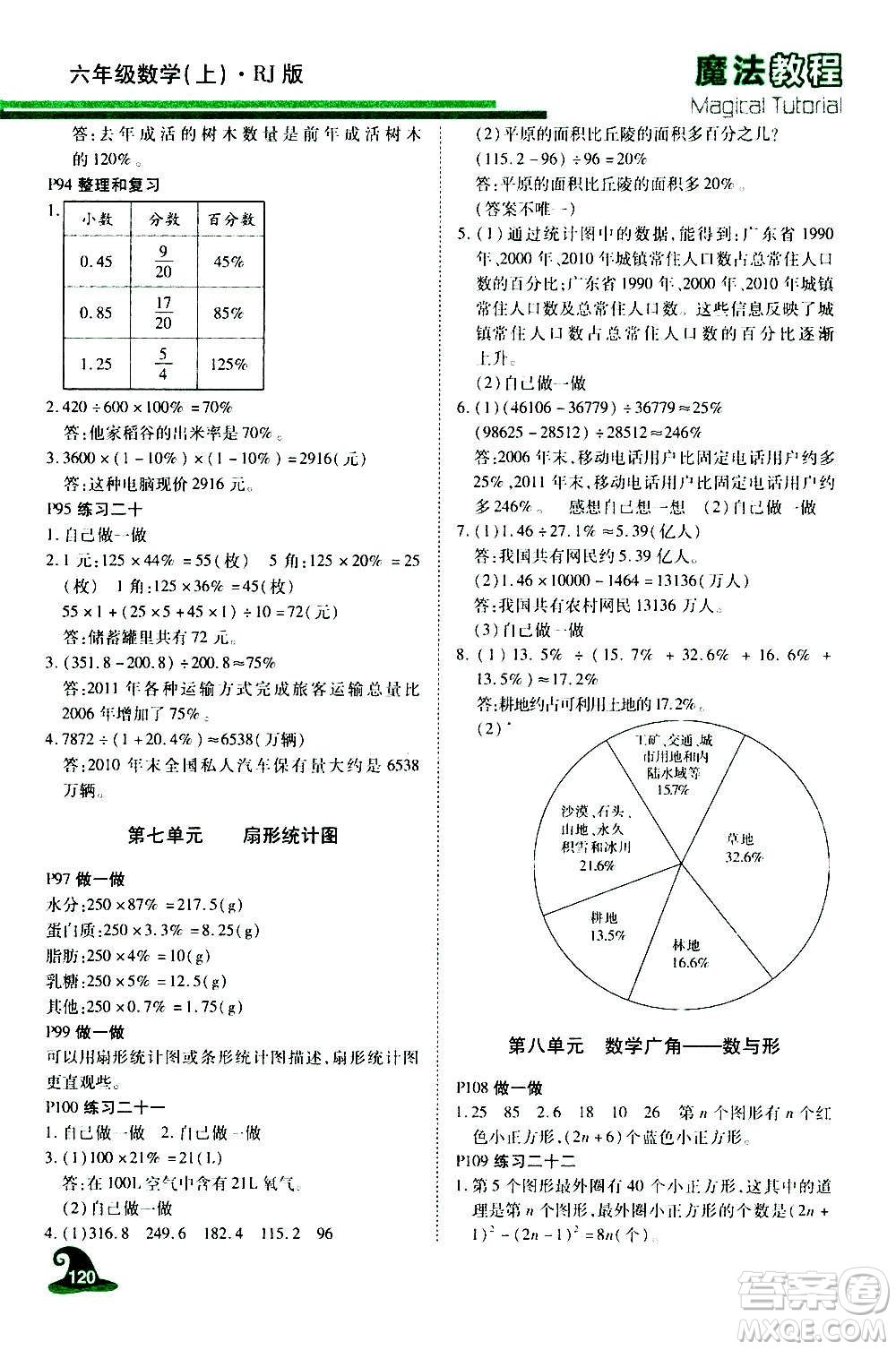 2020魔法教程數(shù)學(xué)六年級(jí)上冊(cè)RJ人教版精解版答案