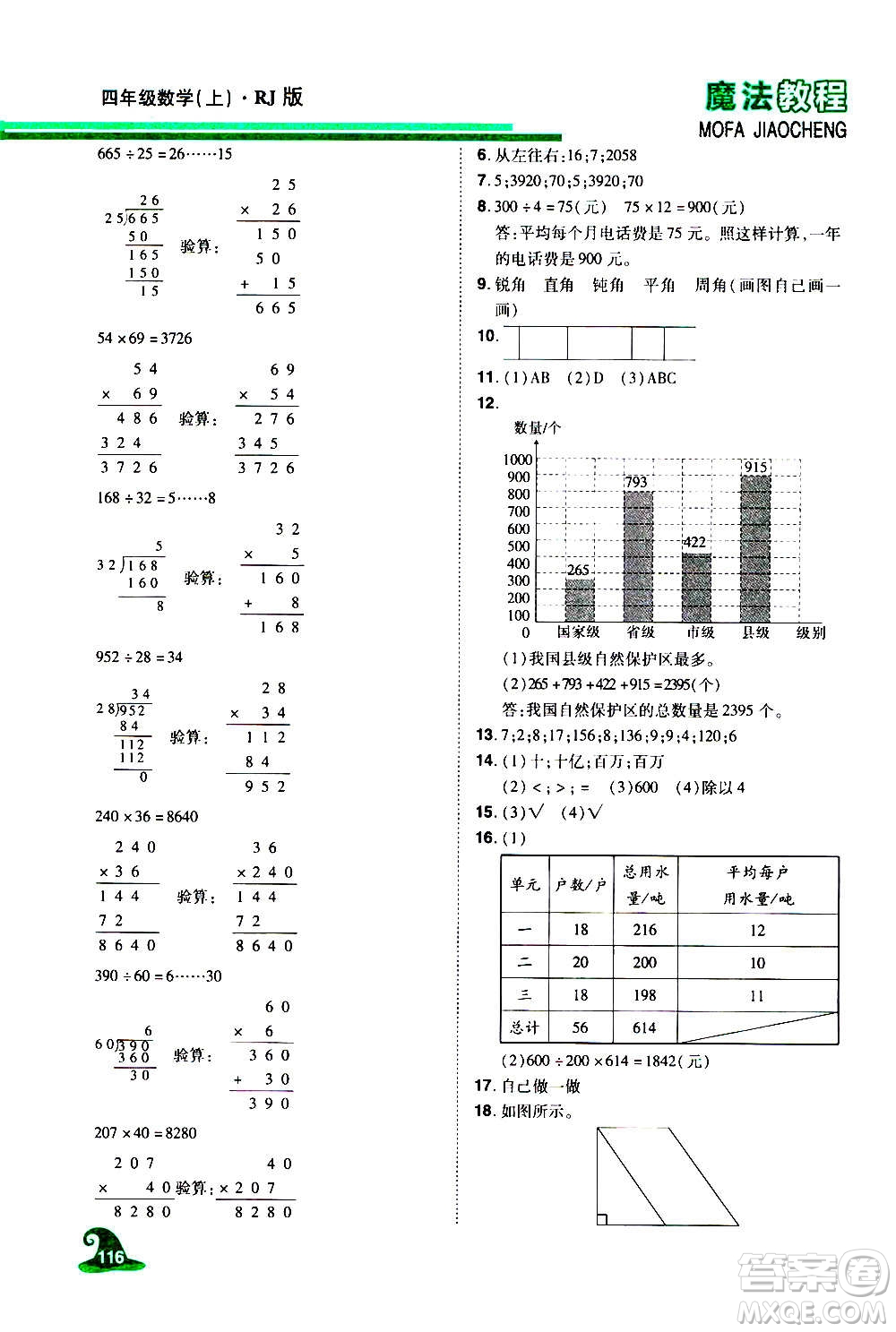 2020魔法教程數(shù)學(xué)四年級上冊RJ人教版精解版答案