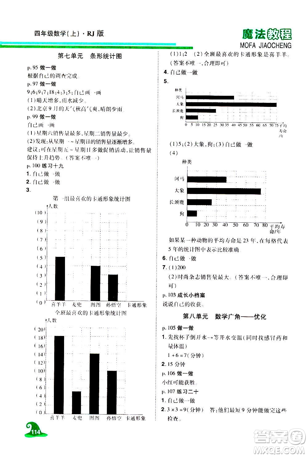 2020魔法教程數(shù)學(xué)四年級上冊RJ人教版精解版答案