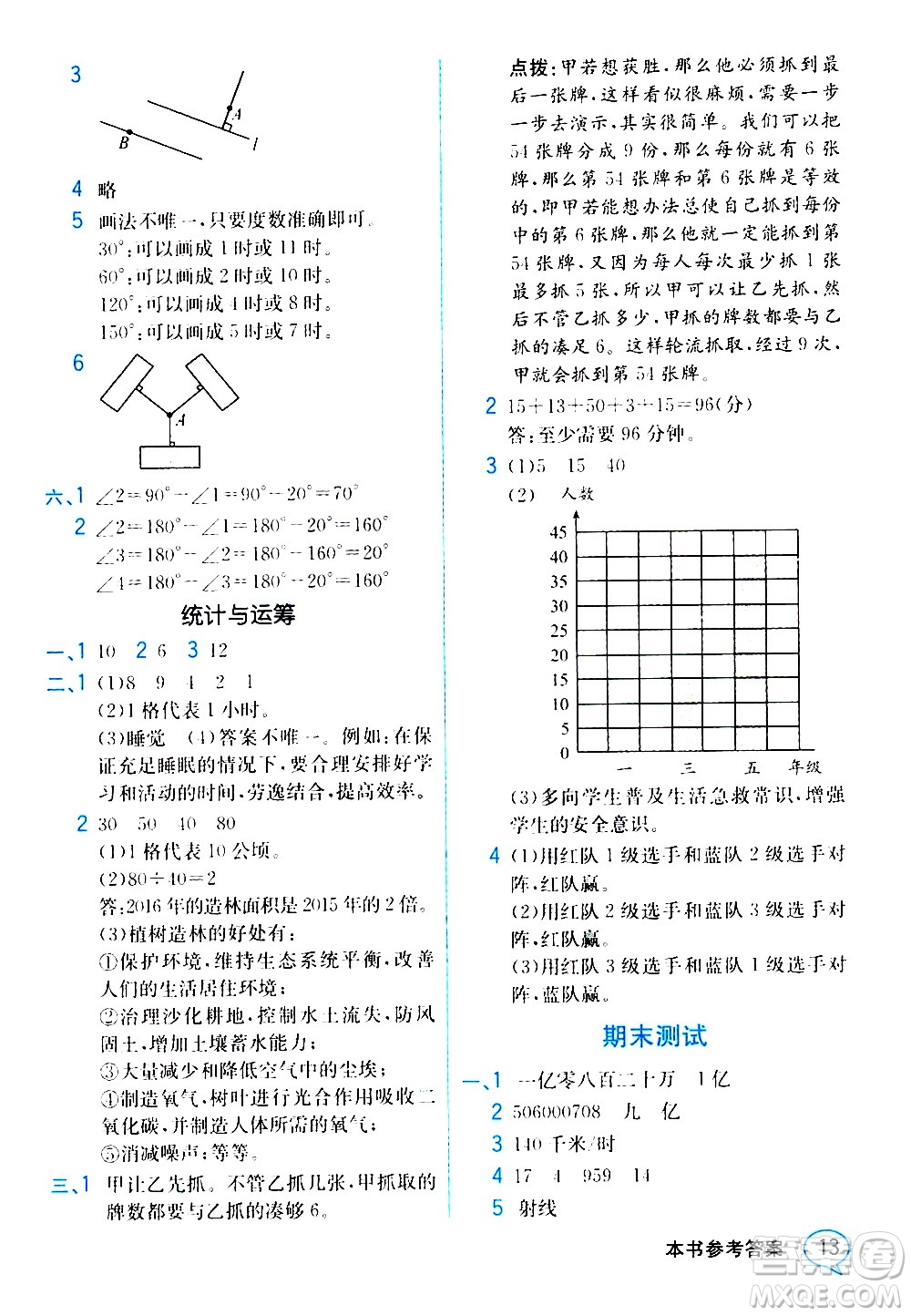 人民教育出版社2020教材解讀數(shù)學四年級上冊人教版答案