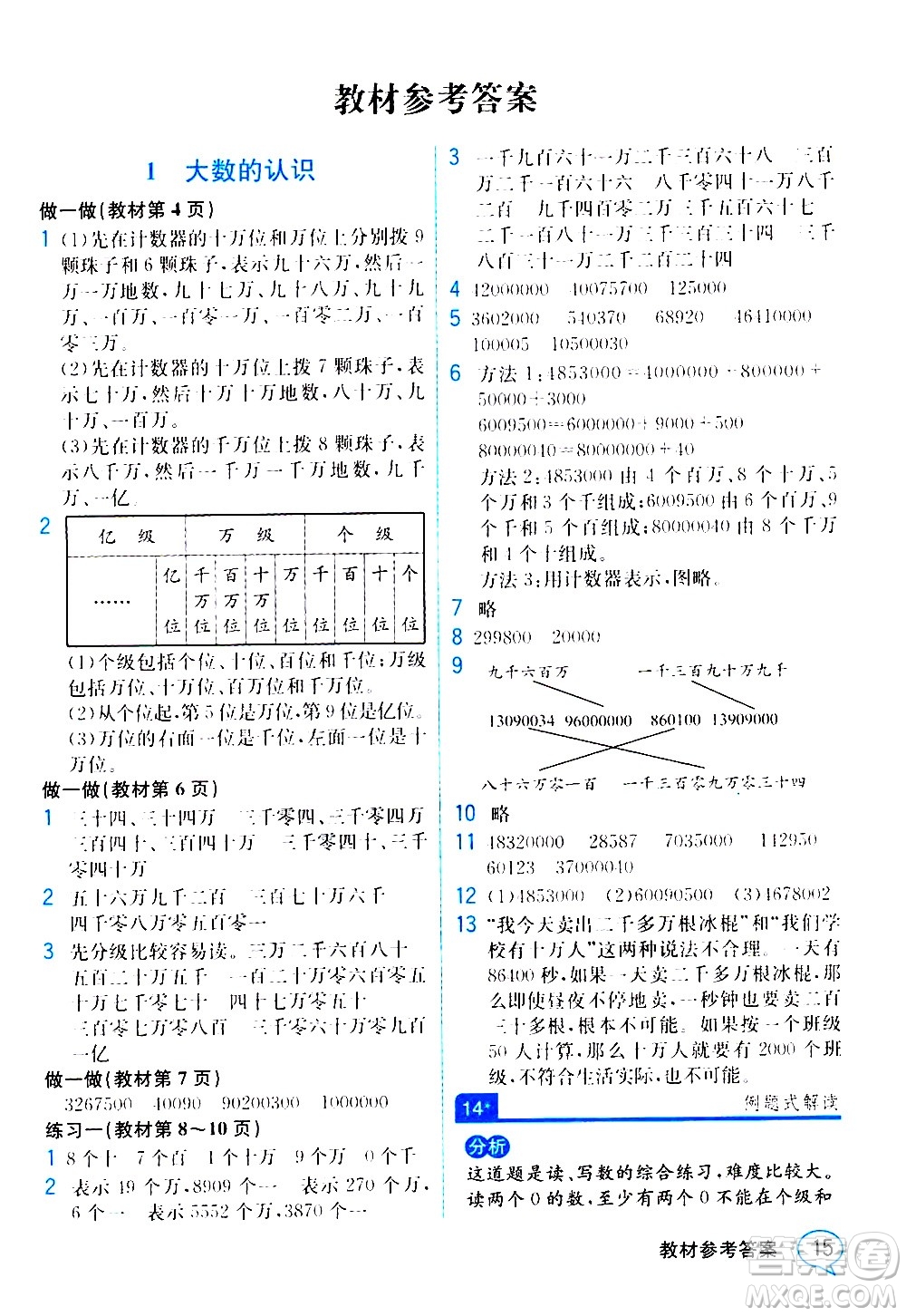 人民教育出版社2020教材解讀數(shù)學四年級上冊人教版答案