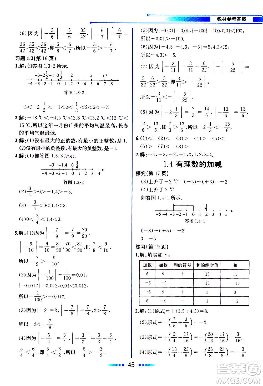 2020年教材解讀數(shù)學(xué)七年級(jí)上冊(cè)HK滬科版參考答案