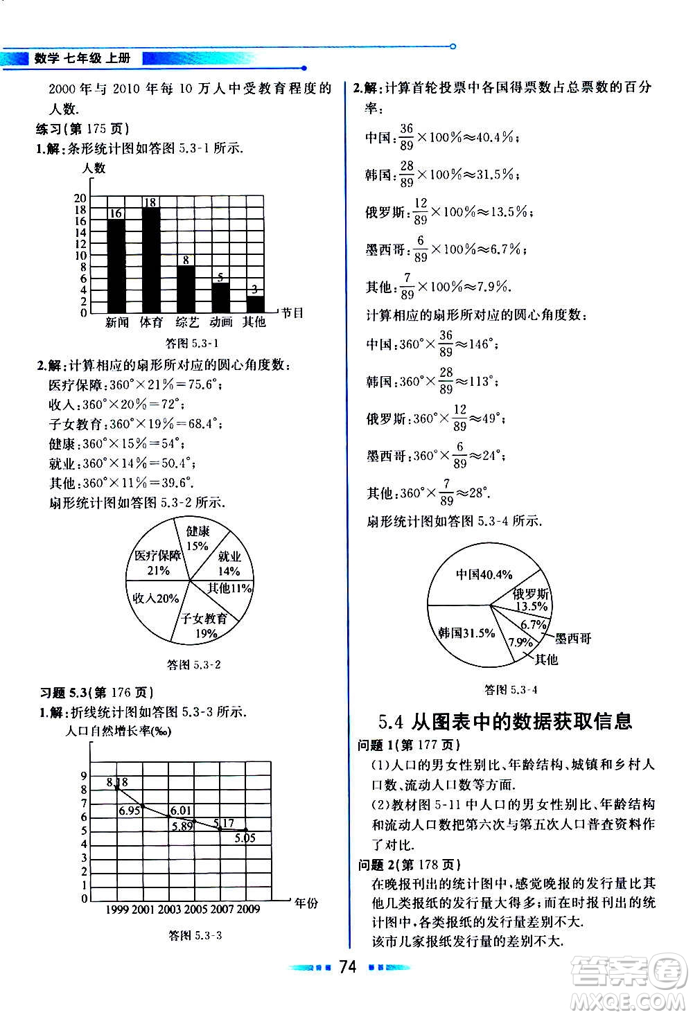 2020年教材解讀數(shù)學(xué)七年級(jí)上冊(cè)HK滬科版參考答案