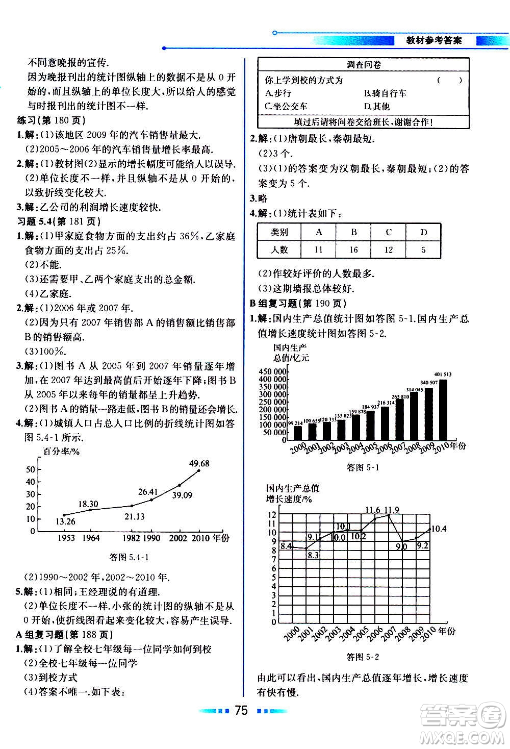 2020年教材解讀數(shù)學(xué)七年級(jí)上冊(cè)HK滬科版參考答案